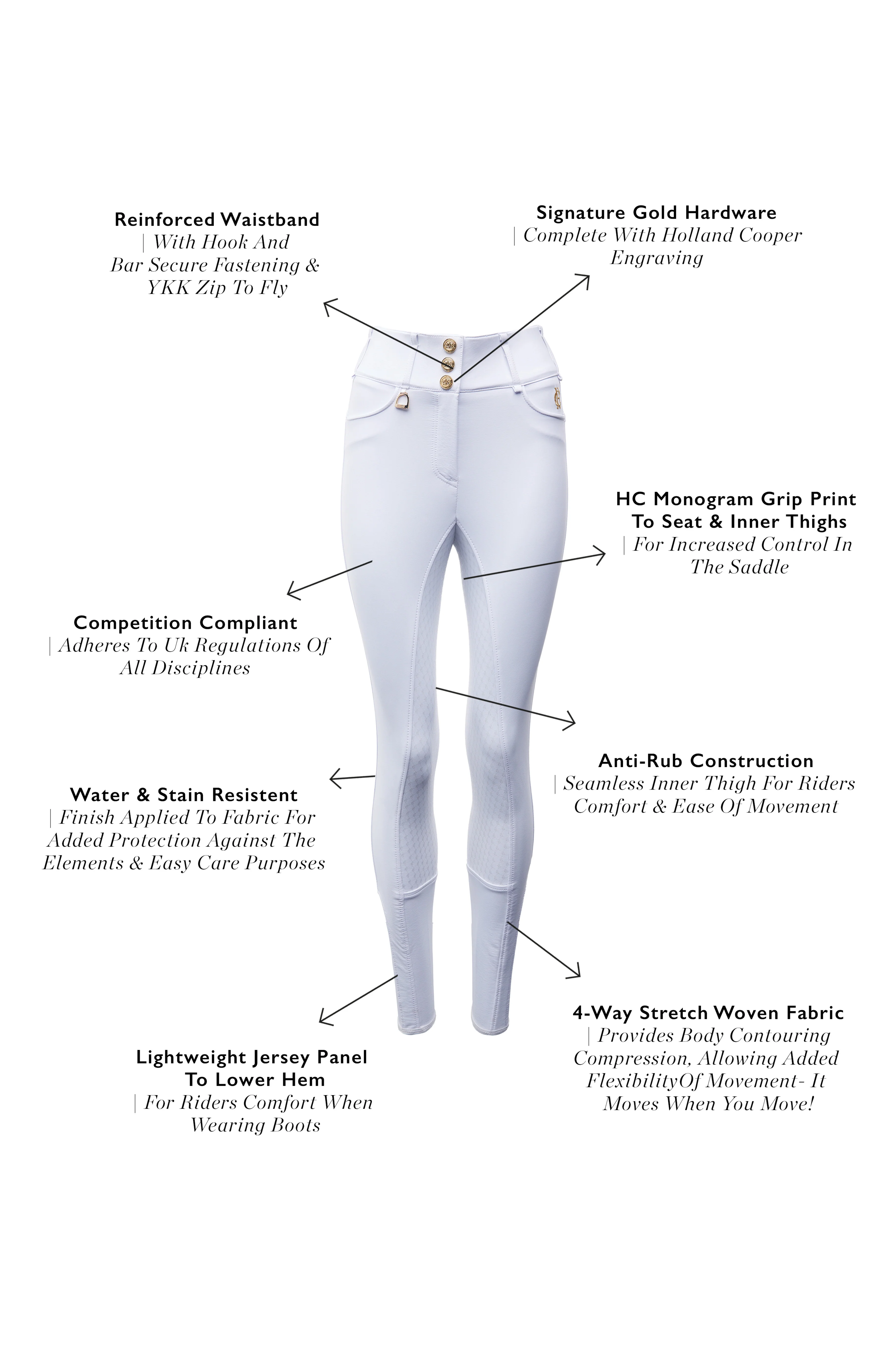 Full Seat Competition Breeches (Optic White) - Image 4
