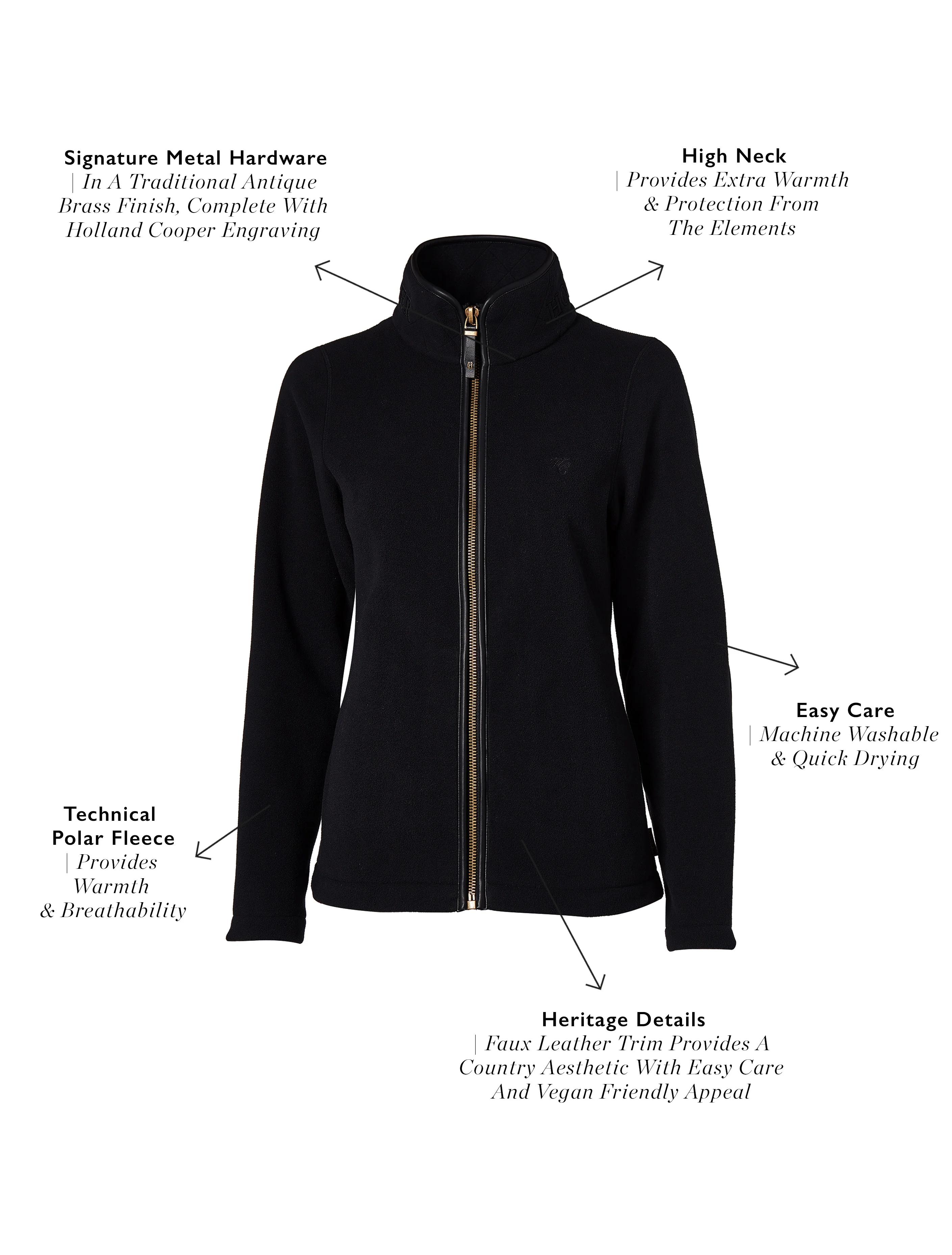 Country Fleece Jacket (Black) - Image 4