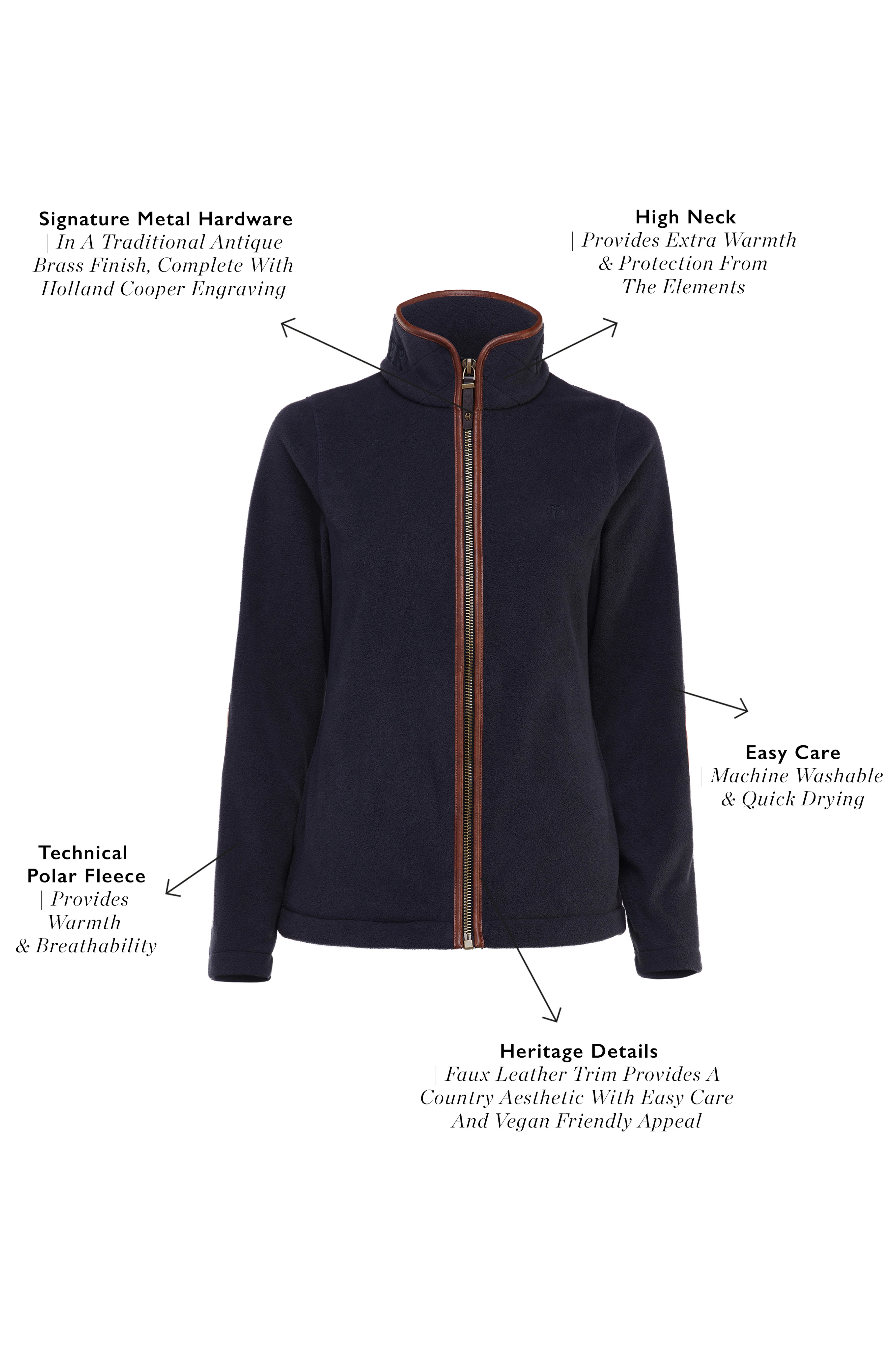 Country Fleece Jacket (Ink Navy) - Image 4