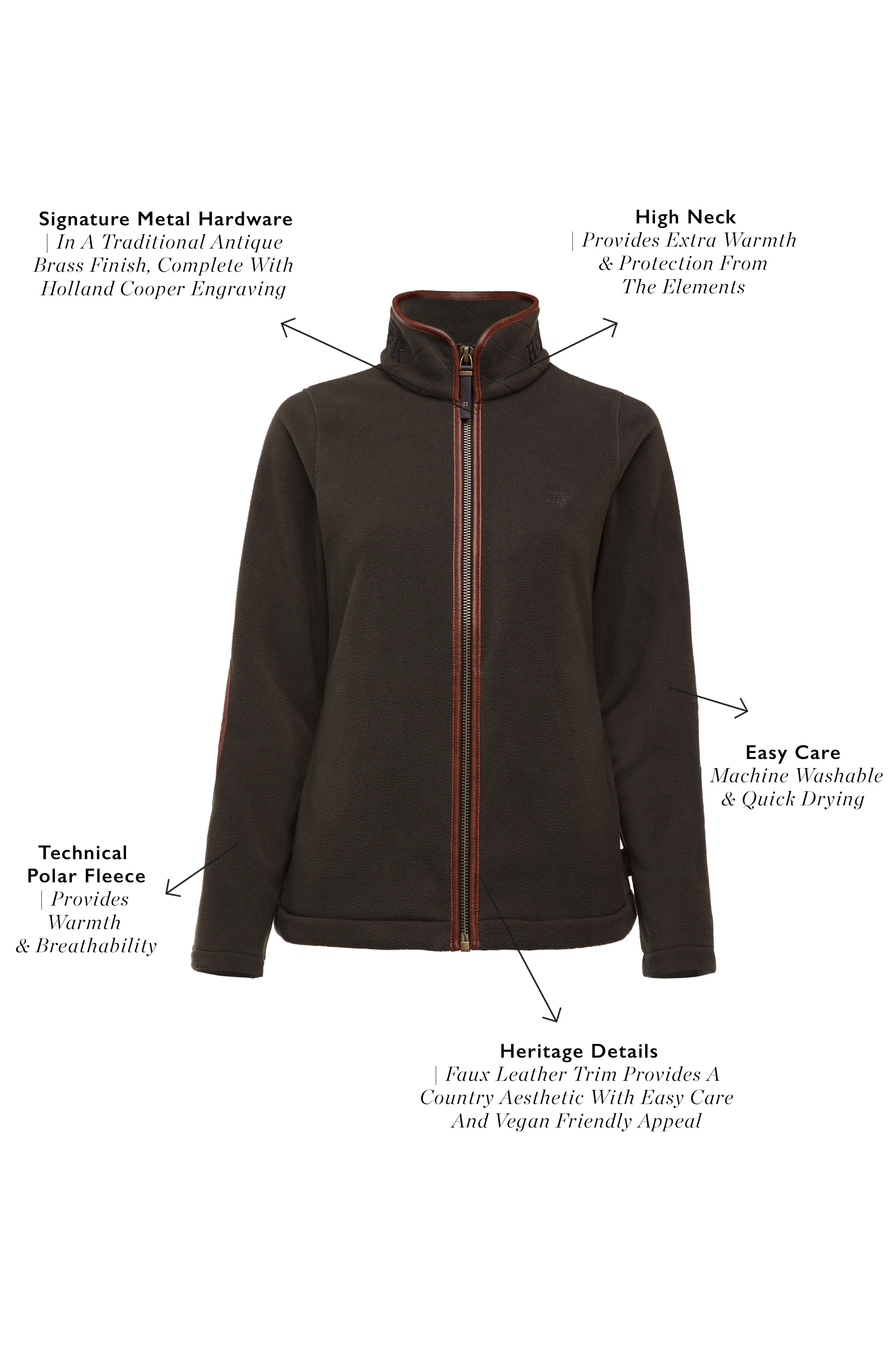 Country Fleece Jacket (Khaki) - Image 4