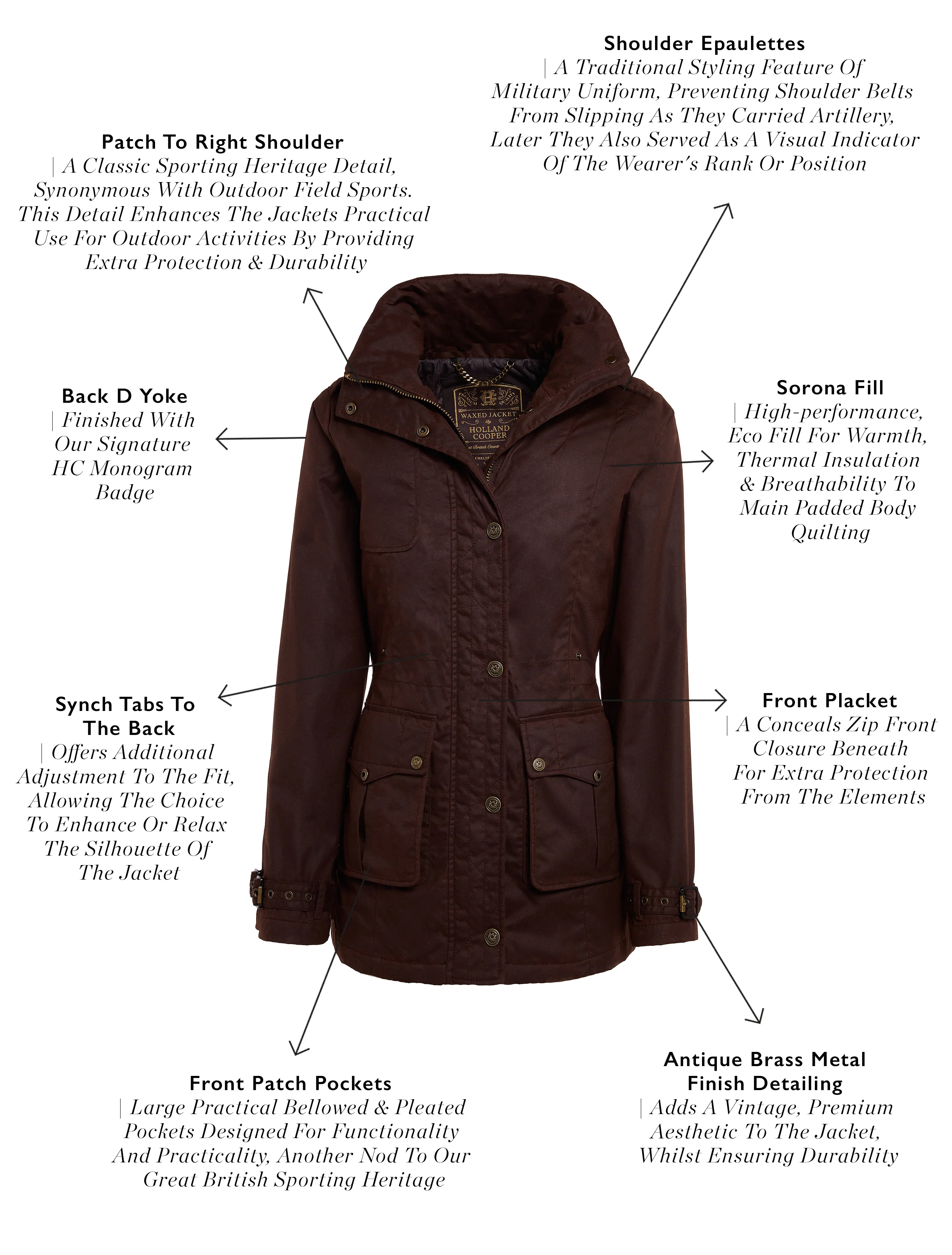Durham Wax Jacket (Chocolate) - Image 4