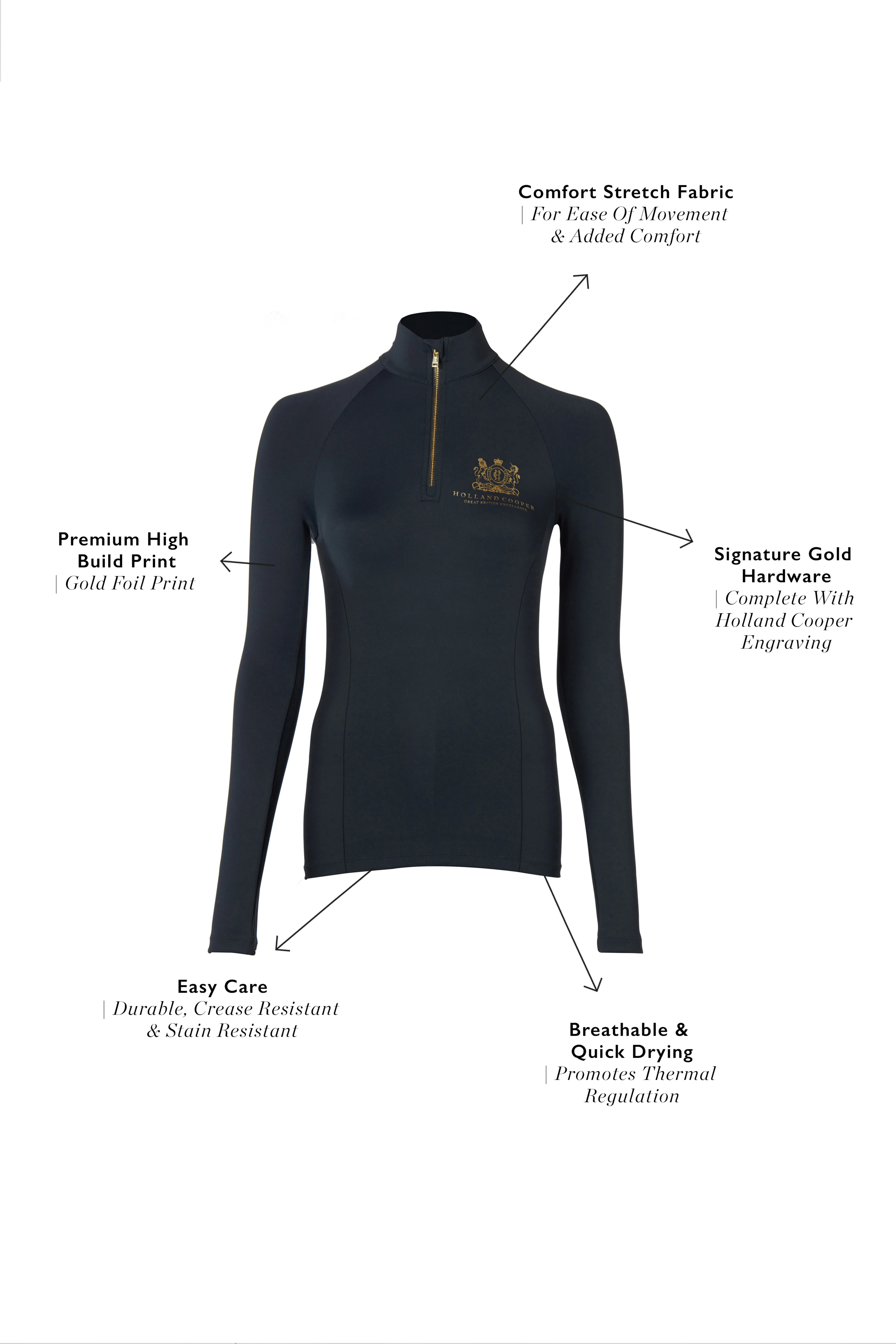 Base Layer (Slate Gold) - Image 4
