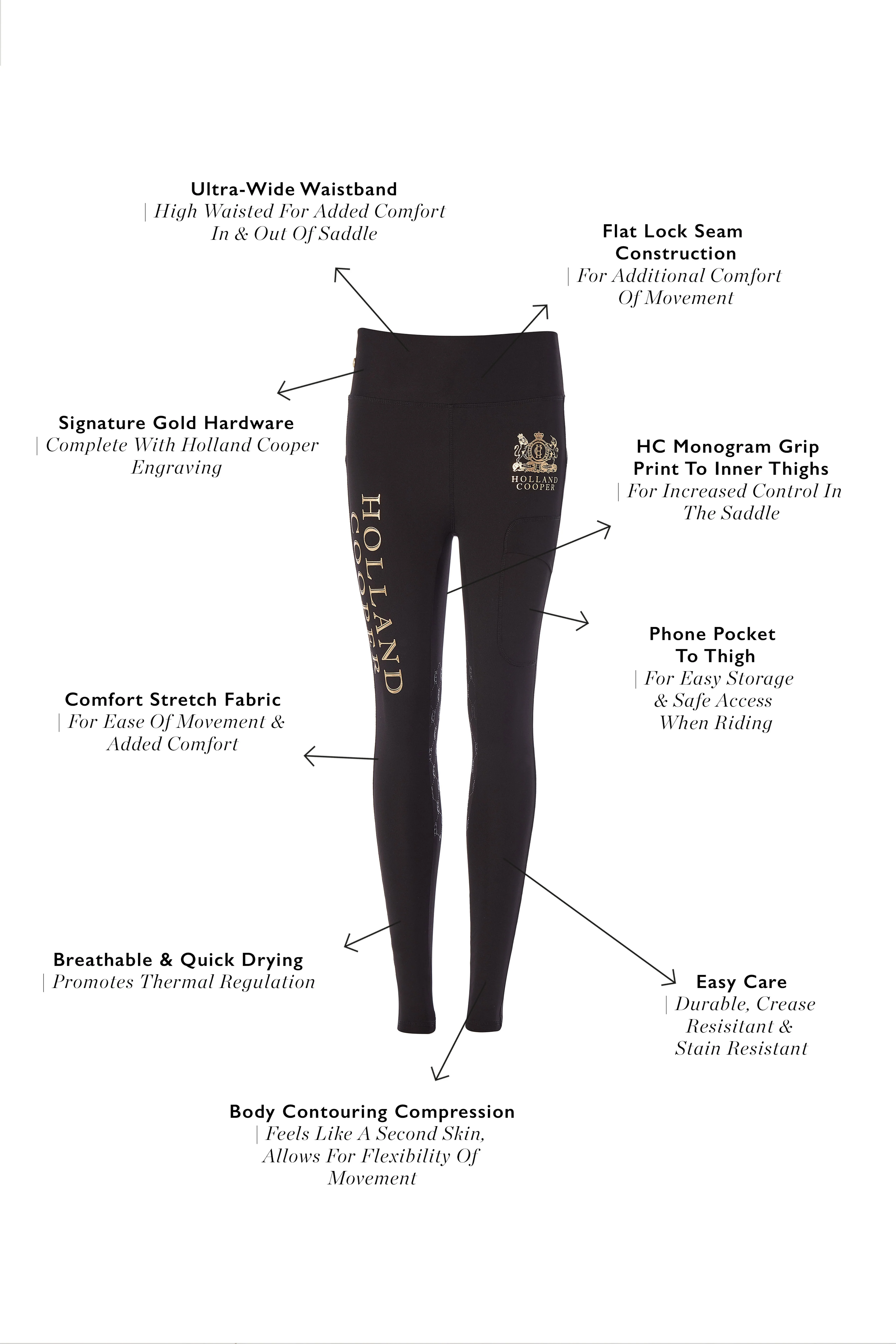 Sport Legging (Black) - Image 4