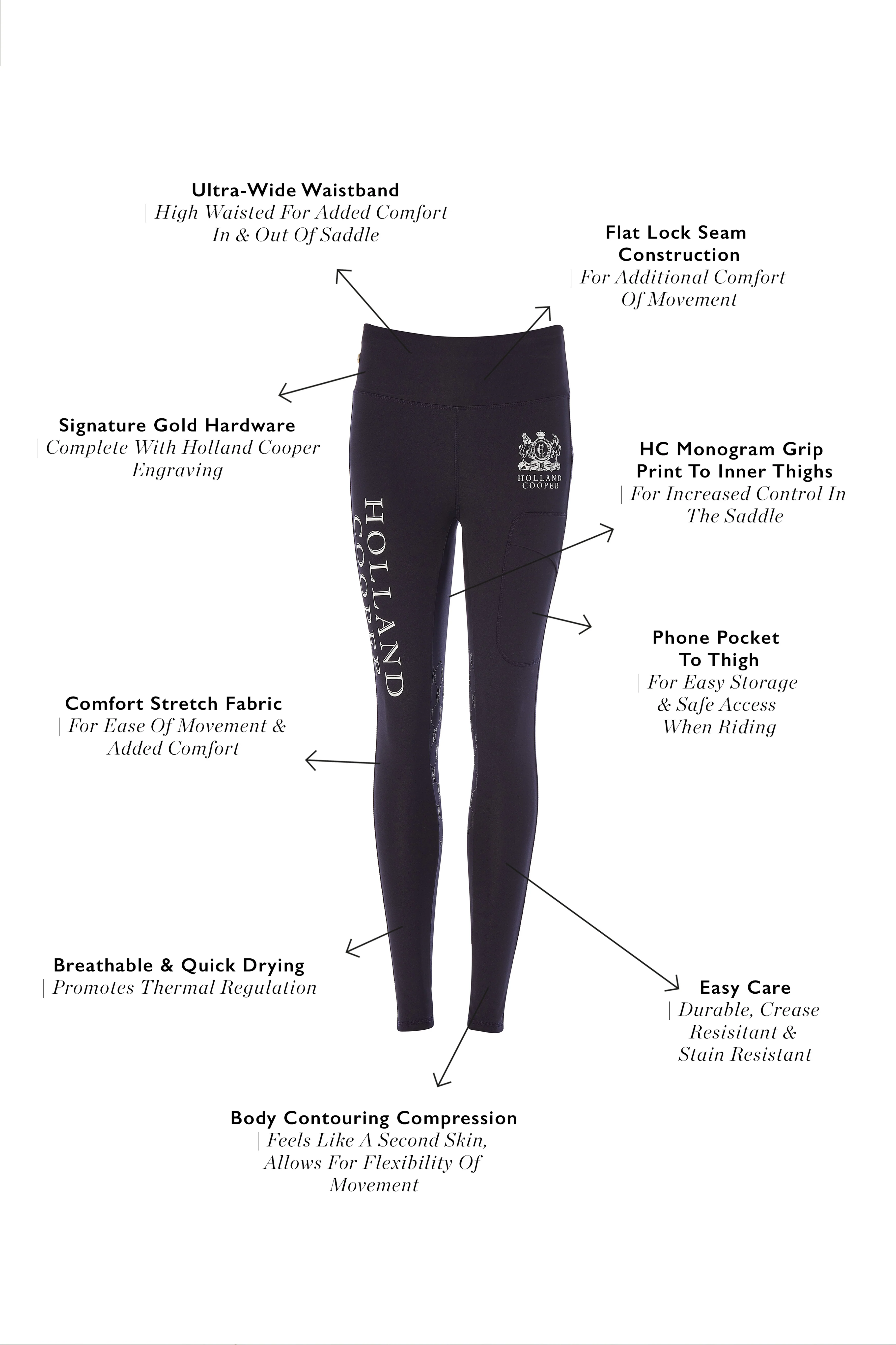 Sport Legging (Ink Navy) - Image 4