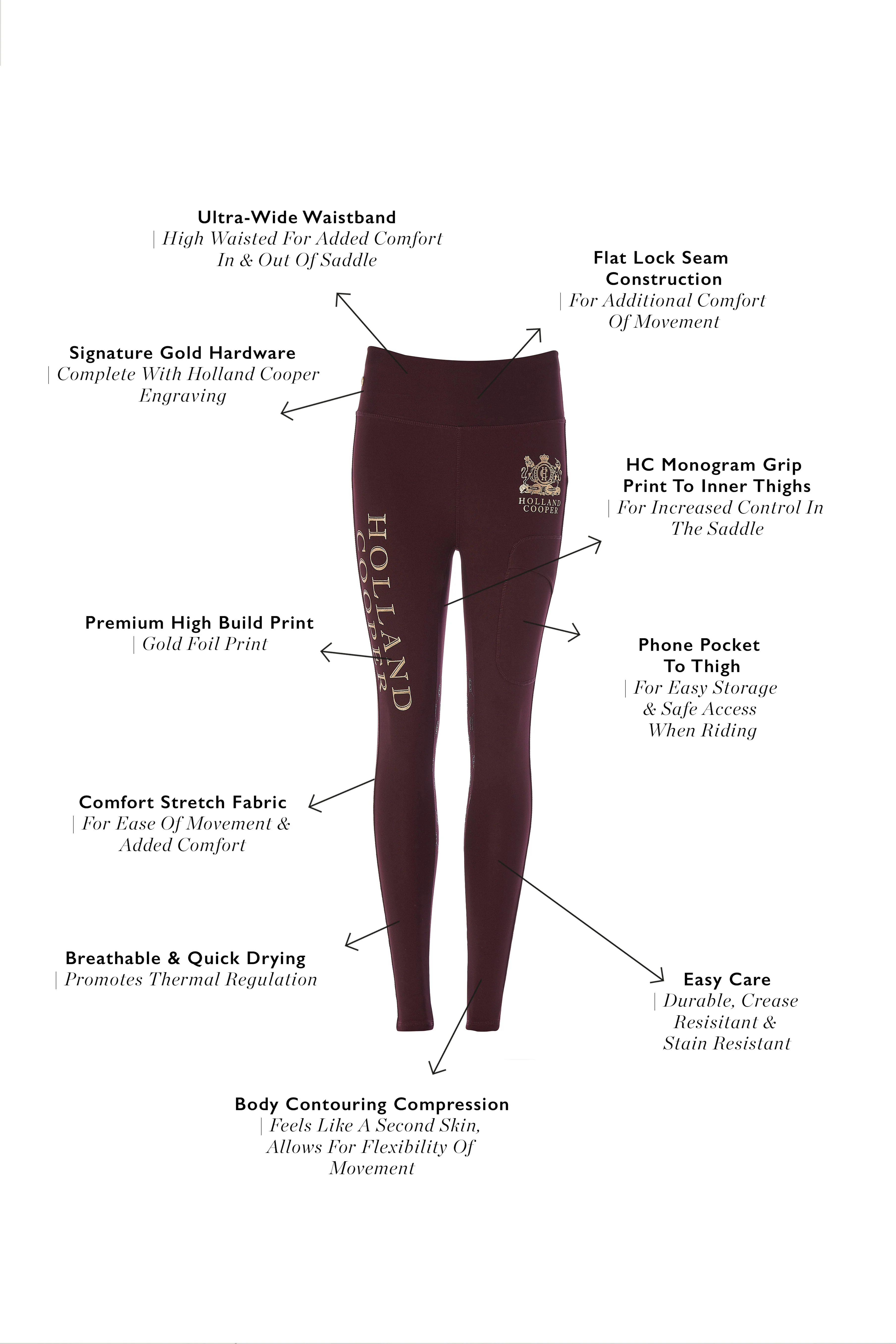 Sport Legging (Mulberry) - Image 4