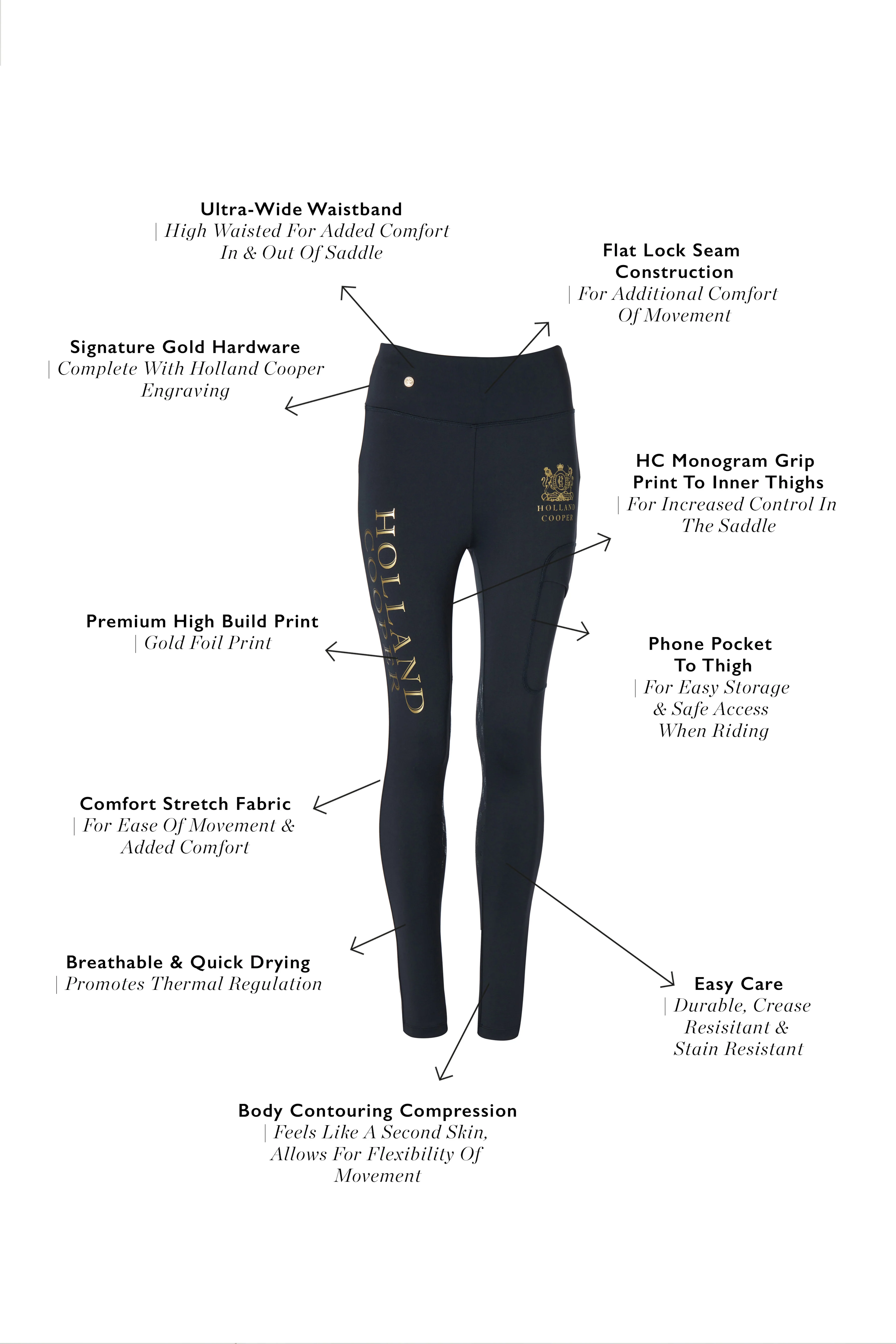 Sport Legging (Slate) - Image 4