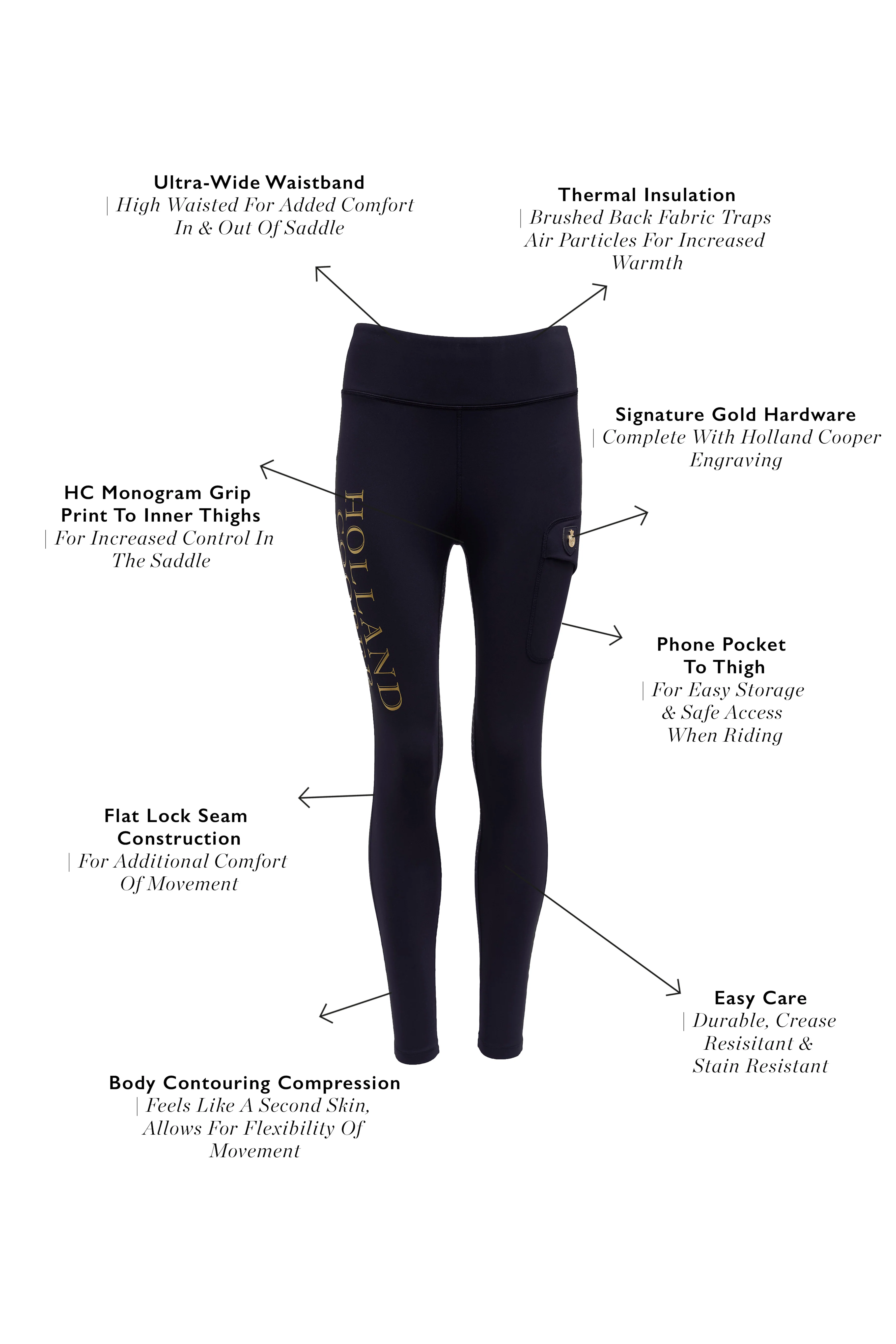 Halcot Thermal Legging (Ink Navy) - Image 4