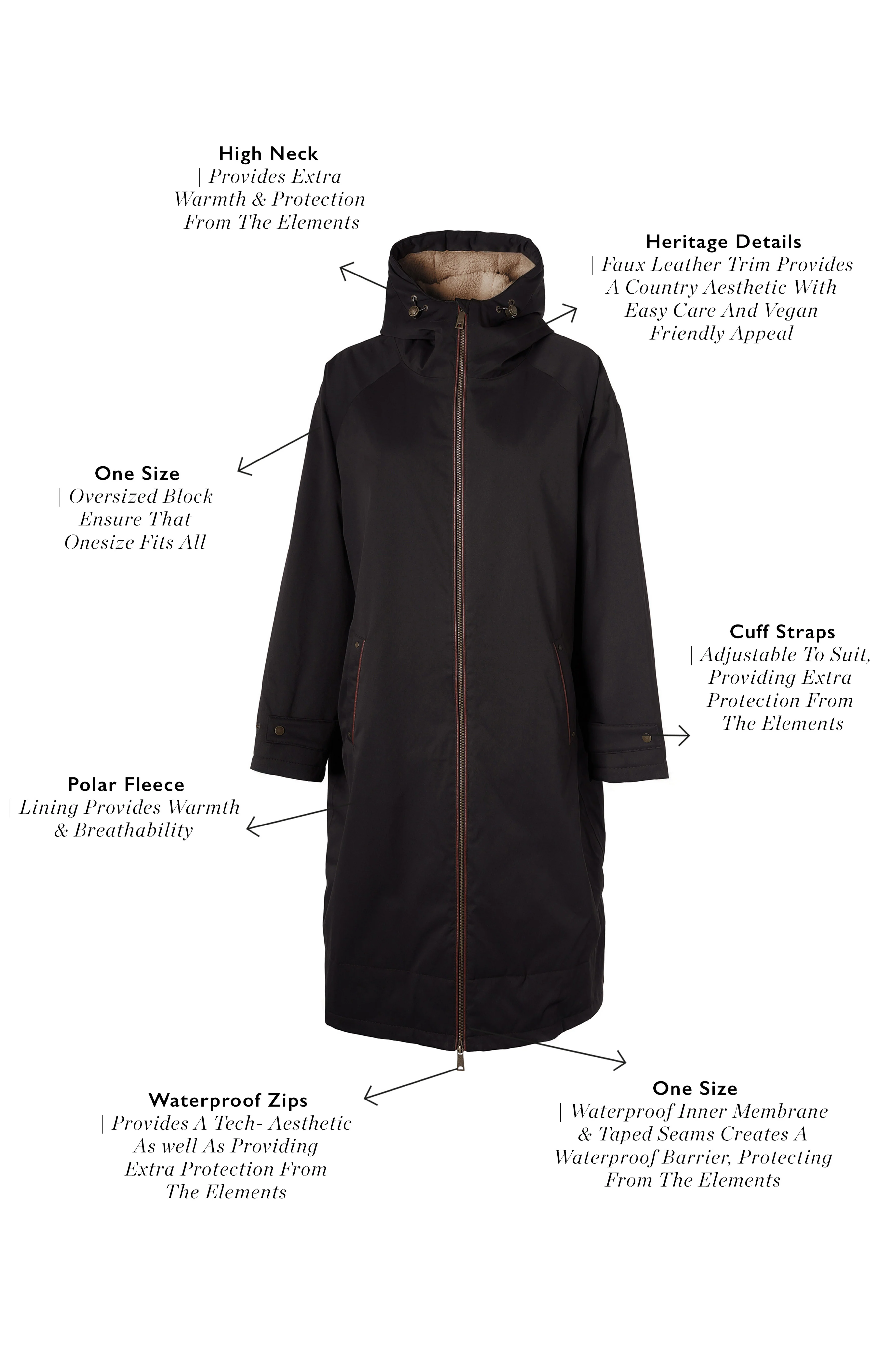 One-Size Waterproof Coat (Chocolate) - Image 4