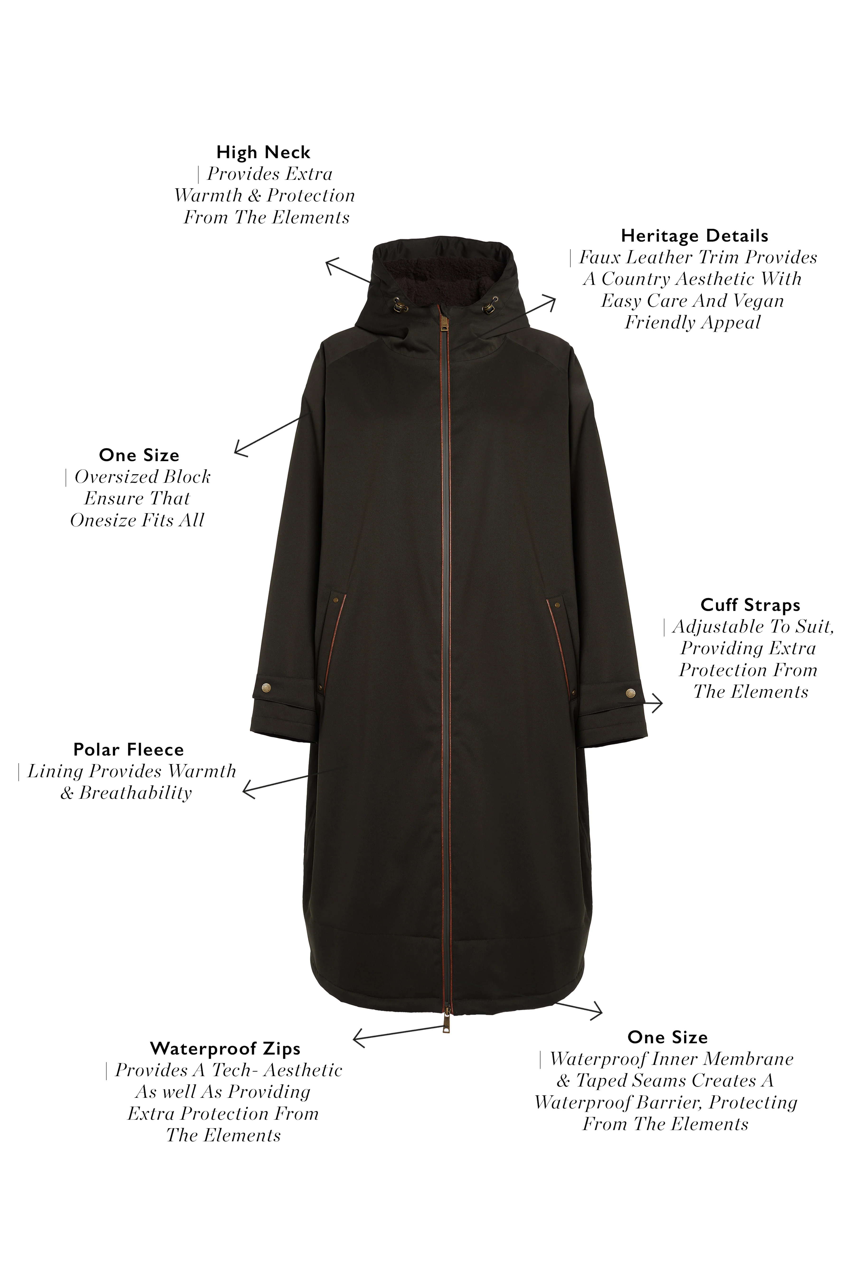 One-Size Waterproof Coat (Khaki) - Image 4