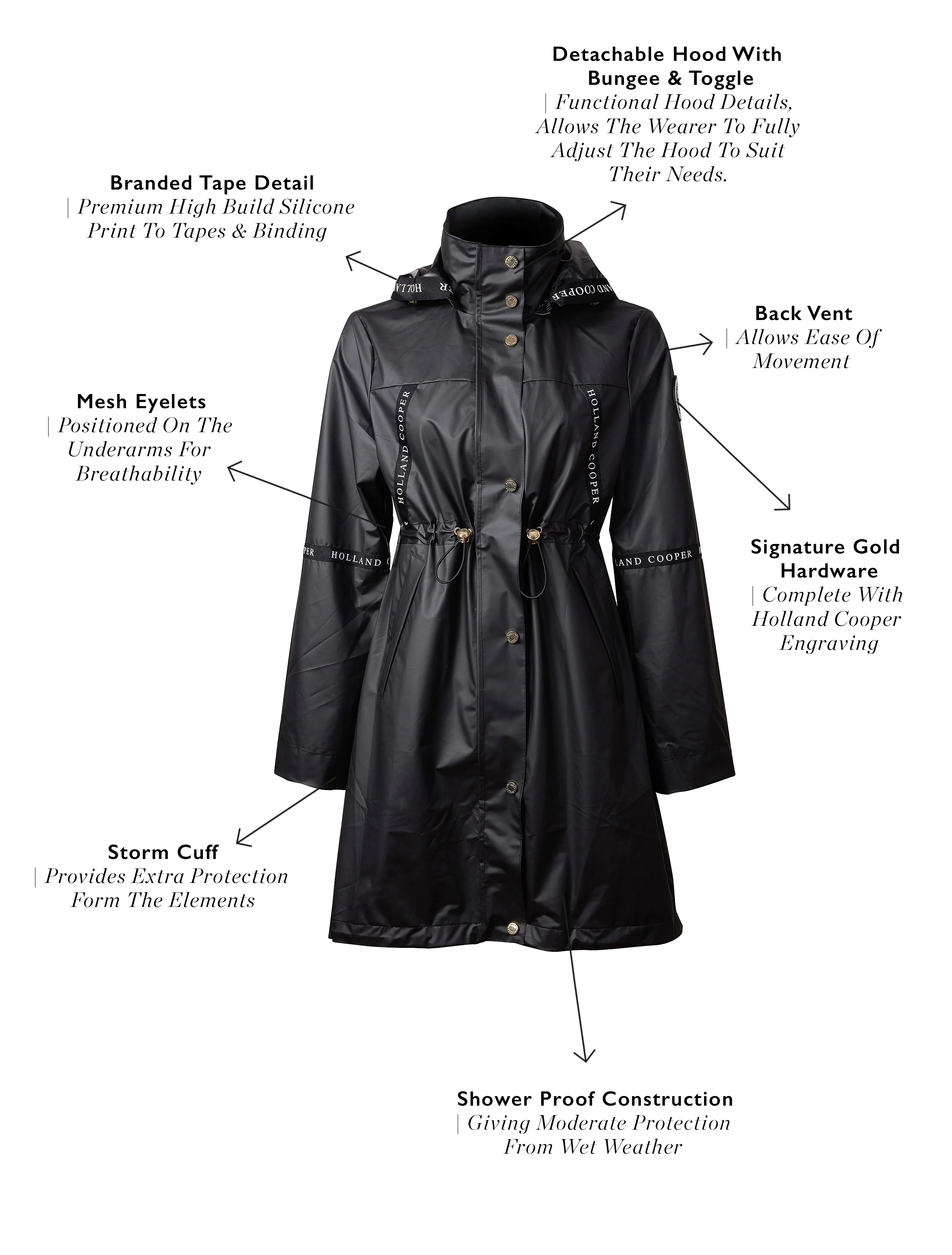 Rain Coat (Matte Black) - Image 4