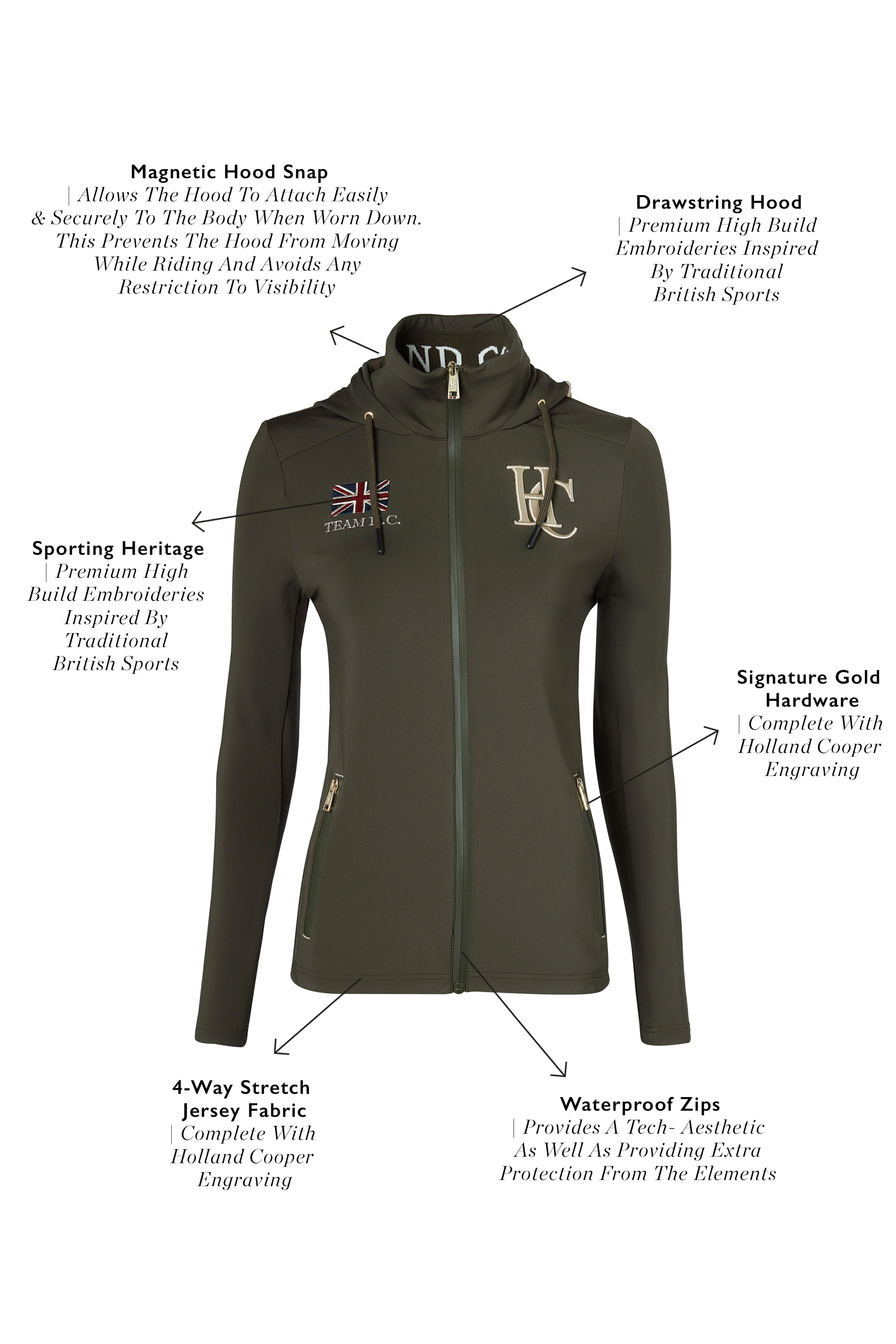 Rocana Softshell Jacket (Heritage Khaki) - Image 4