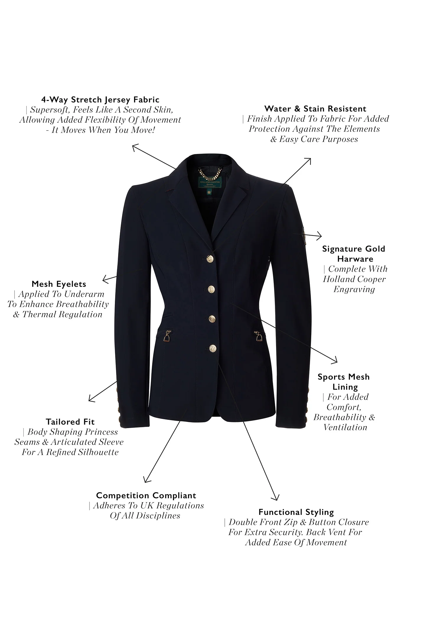 The Competition Jacket (Ink Navy) - Image 4