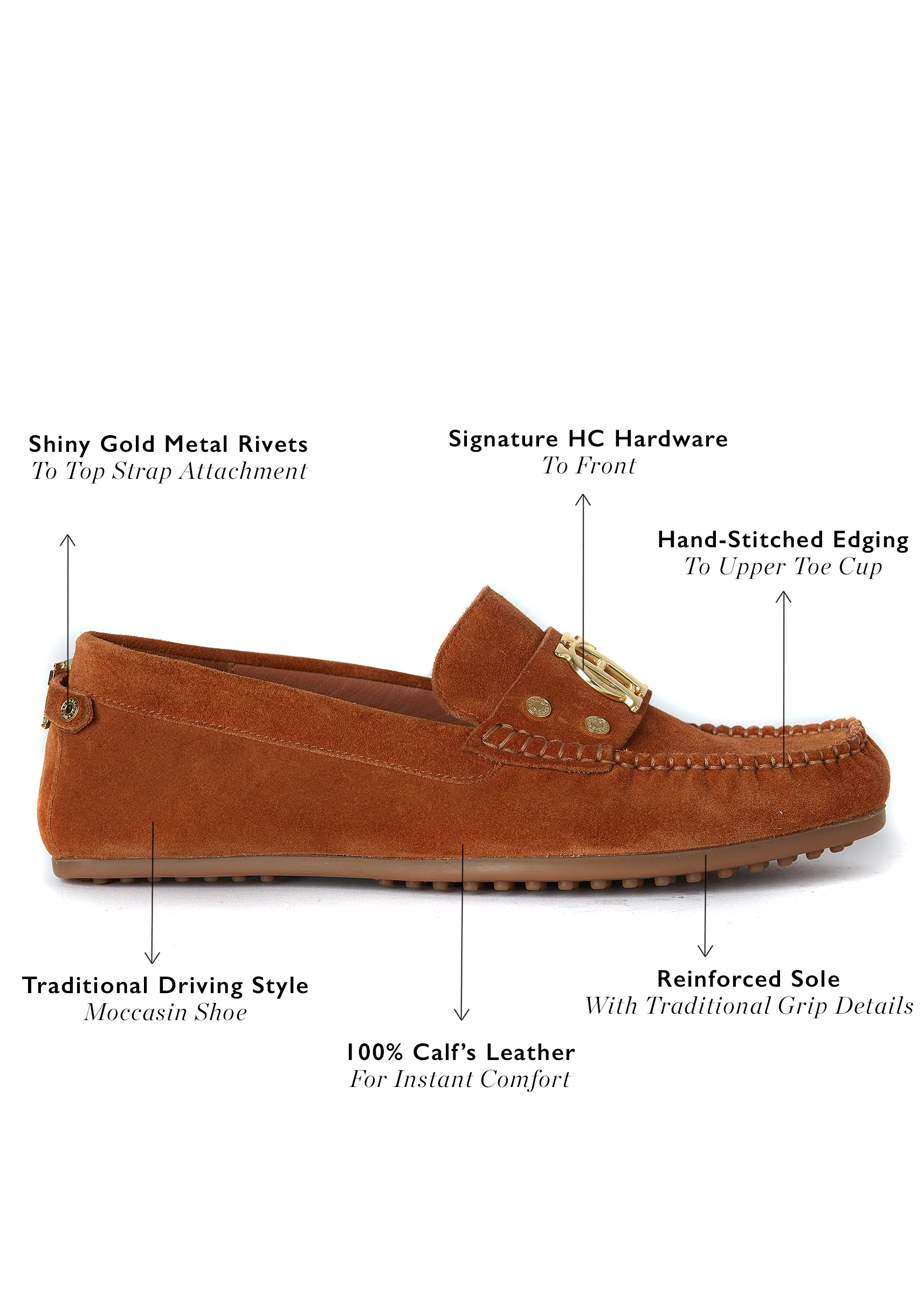 The Driving Loafer (Tan) - Image 7