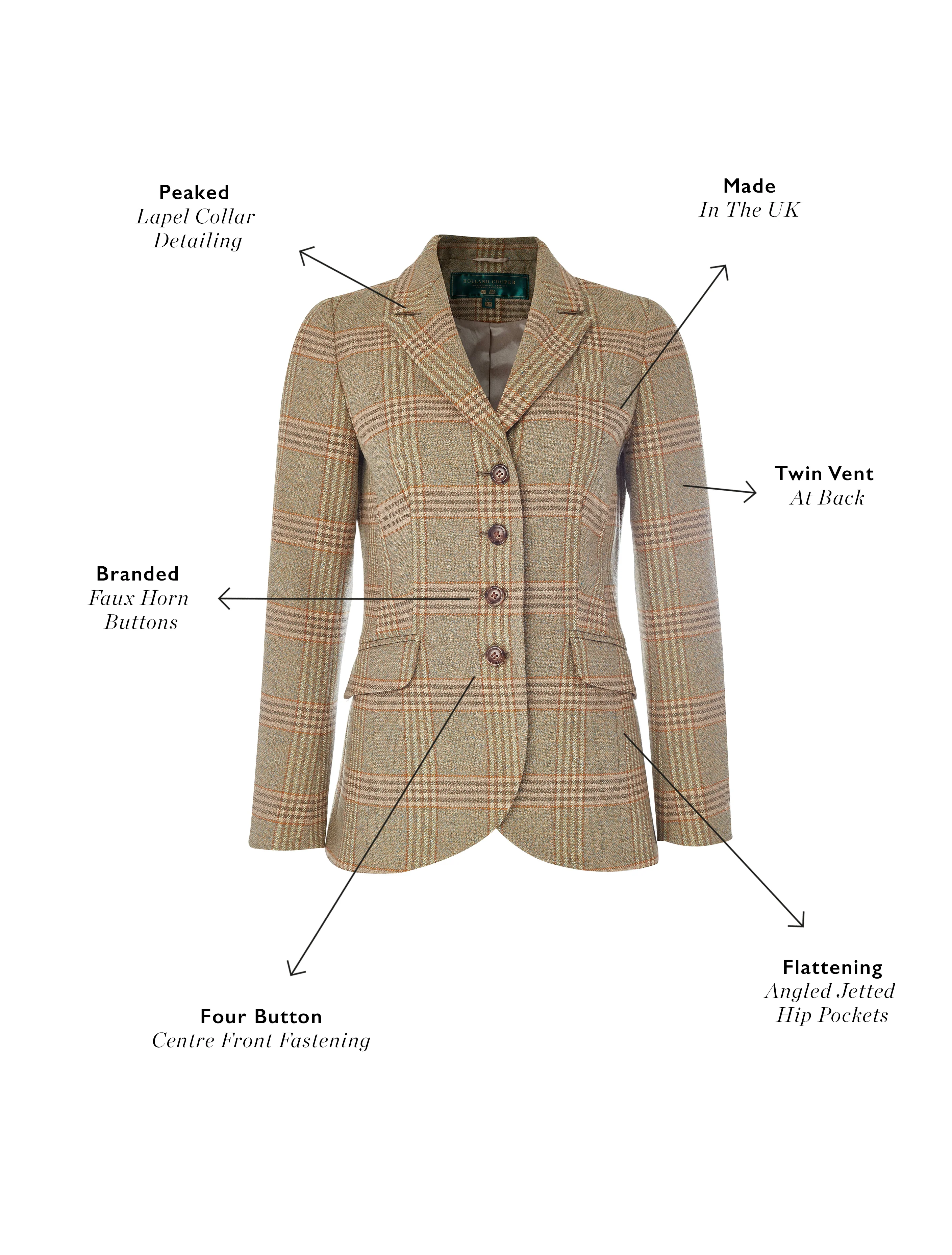 Tweed Riding Jacket (Leveret) - Image 4