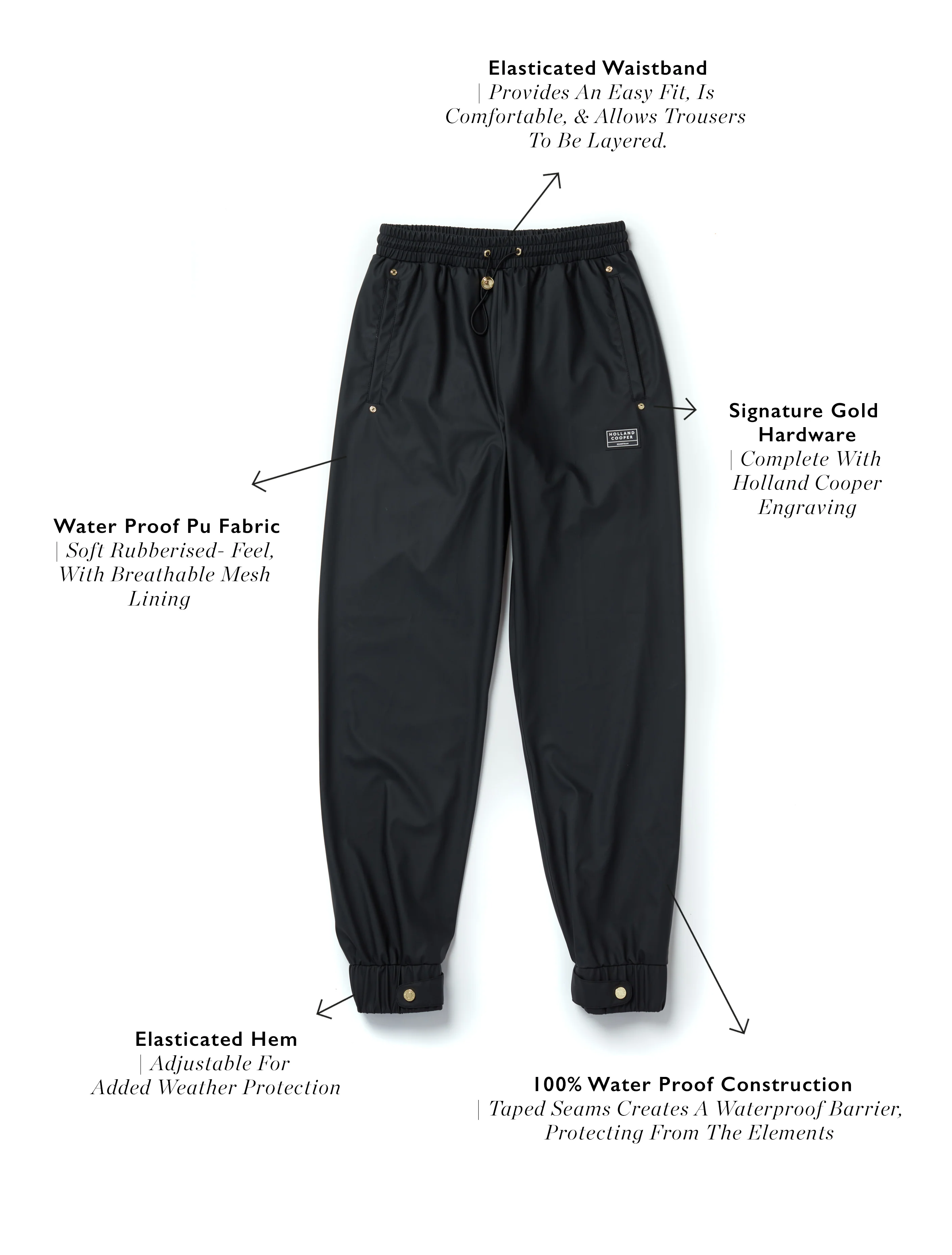 Waterproof Rain Trouser (Black) - Image 9